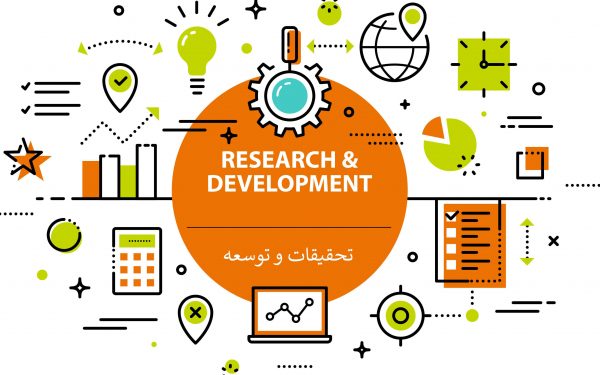 اهمیت واحد تحقیق و توسعه